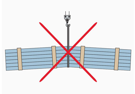 İndirme, Taşıma, Depolama ve Montaj 1