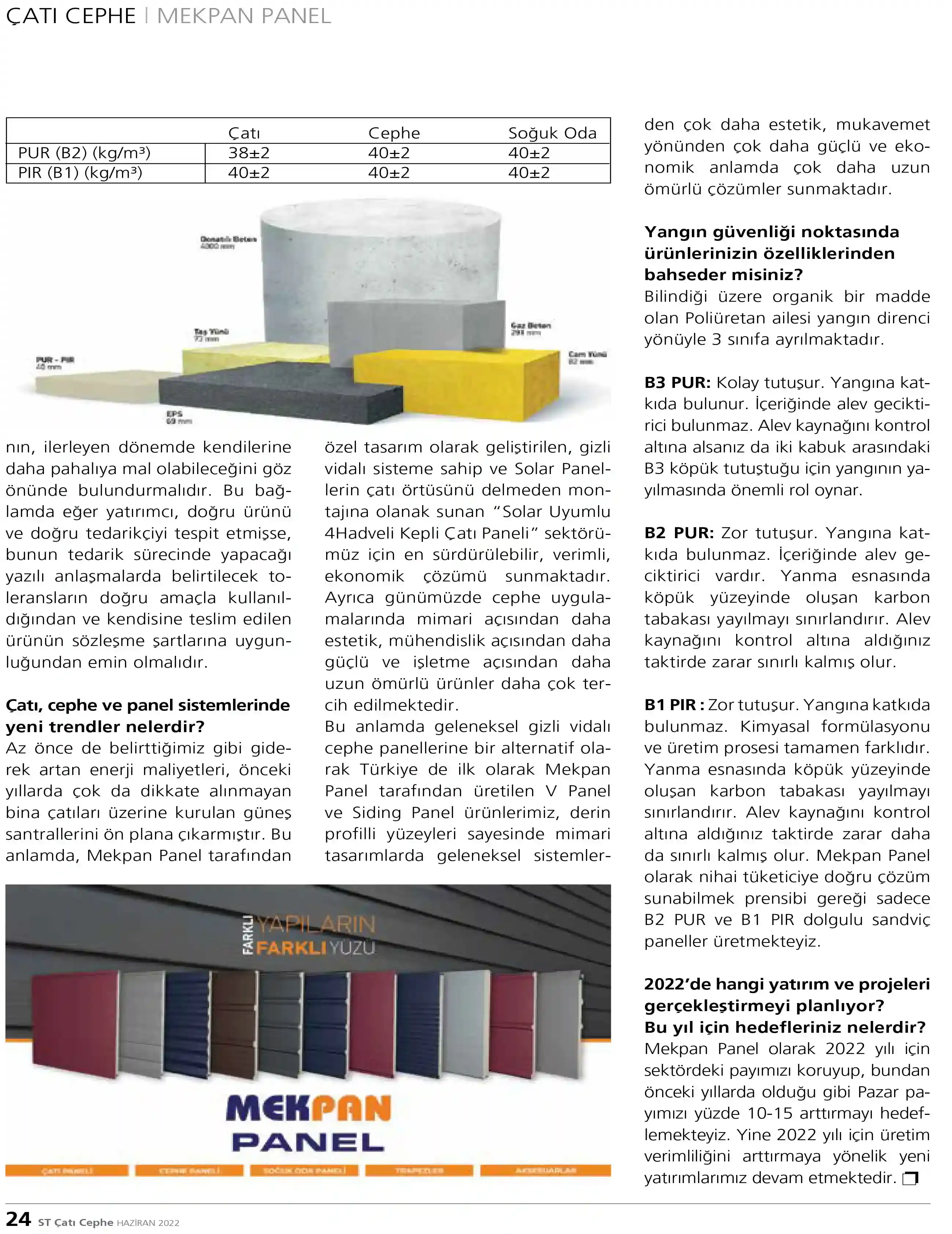 Çatı Cephe - Mekpan Panel